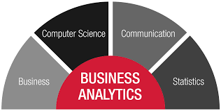 Business Analytics Course in Nashik Road Nashik