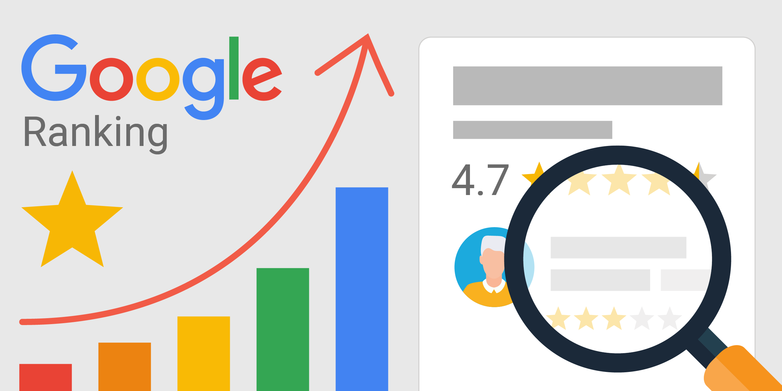Google Reviews