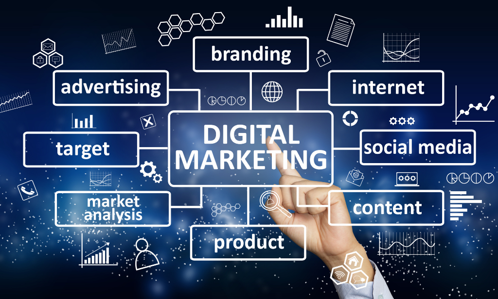 Digital Marketing in Nashik