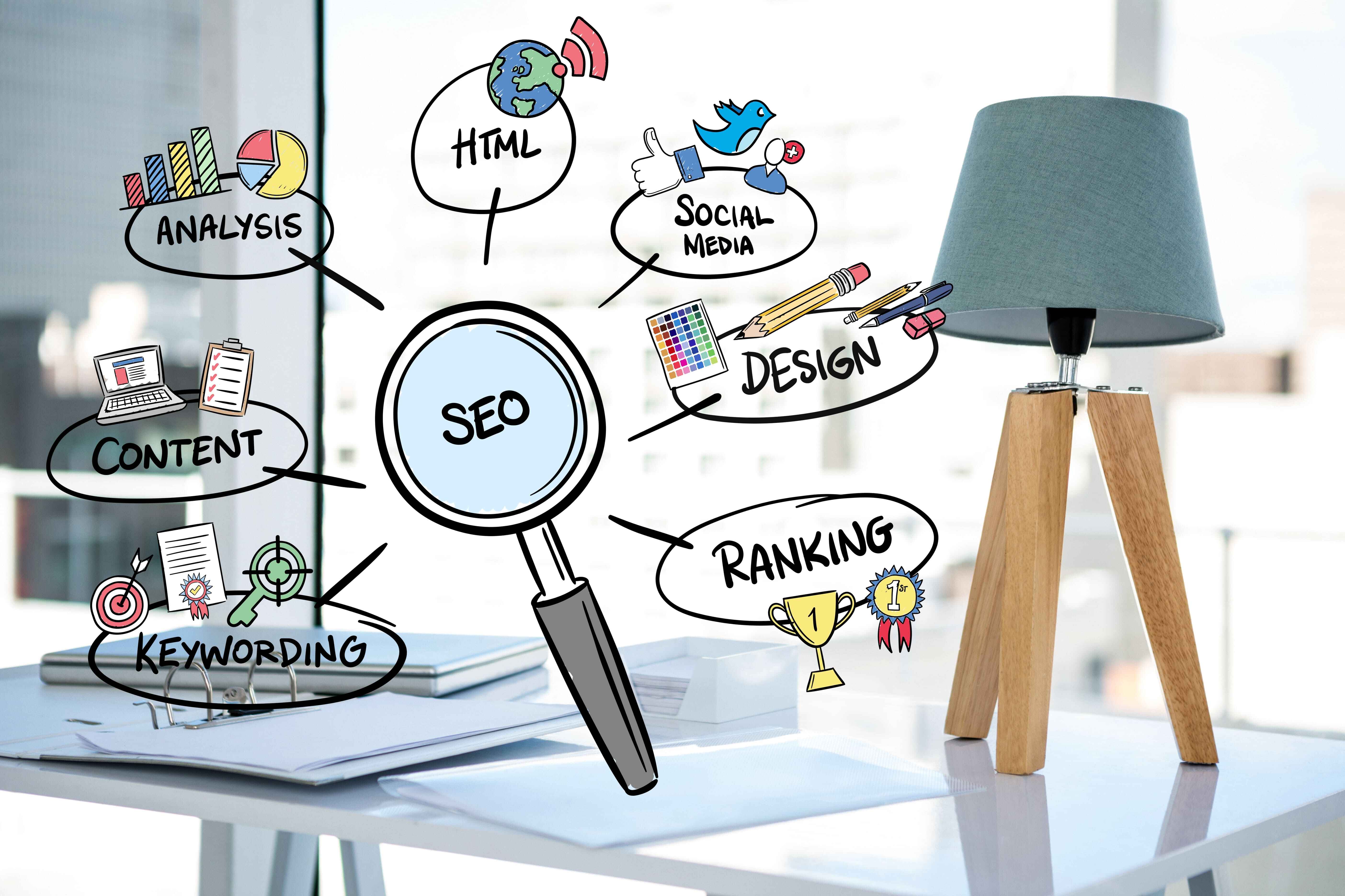 seo-service-in-nashik